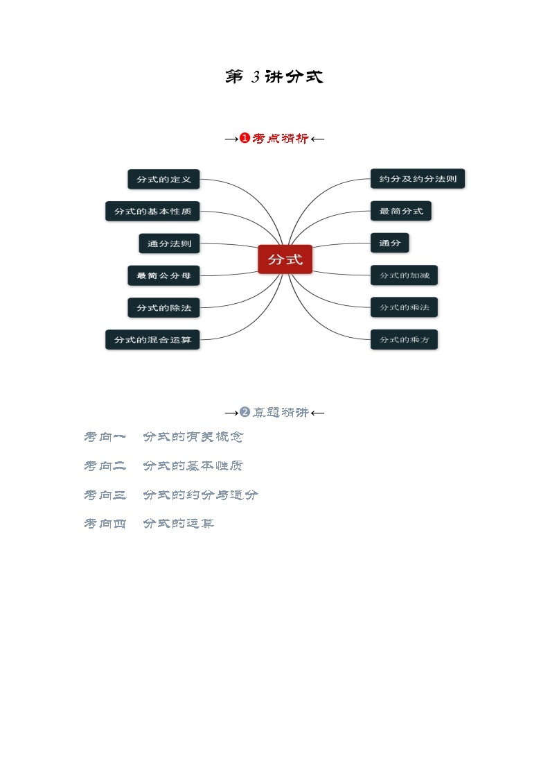 【备战2024年中考】一轮复习 初中数学 考点精讲精炼 第3讲 分式（考点精析+真题精讲） 教师版+学生版02