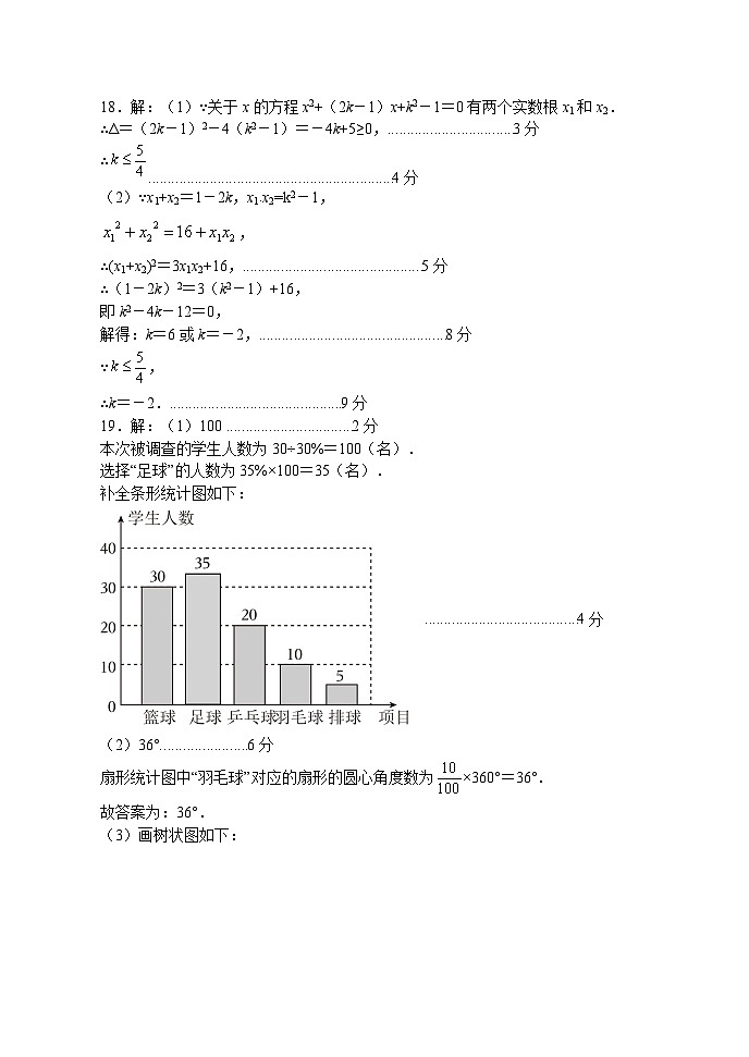 河南省南阳市南召县2023-2024学年九年级上学期期末巩固练习数学试卷02