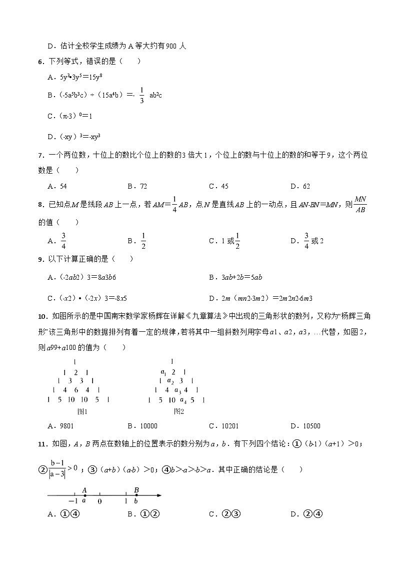 云南省普洱市2024年七年级数学下学期开学考试试卷附参考答案第2页