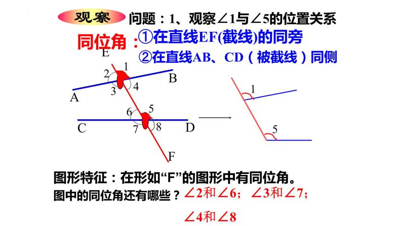 +9.1同位角、内错角、同旁内角课件2023-2024学年青岛版七年级数学下册06