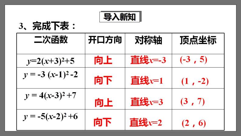 湘教版数学九年级下册 1.2《二次函数的图象与性质（4）》课件+教案03