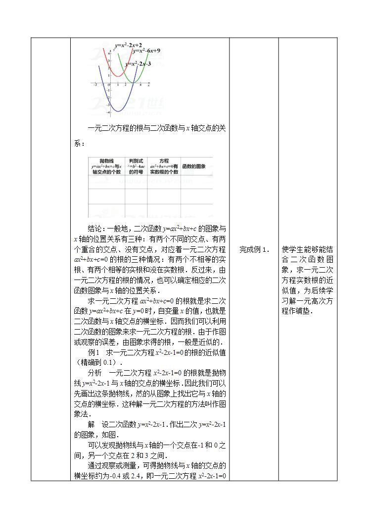 湘教版数学九年级下册 1.4《 二次函数与一元二次方程的联系》课件+教案03