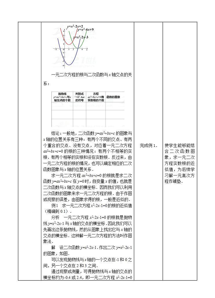 湘教版数学九年级下册 1.4《 二次函数与一元二次方程的联系 》教案第3页