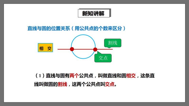 湘教版数学九年级下册 2.5.1《 直线与圆的位置关系 》课件+教案05