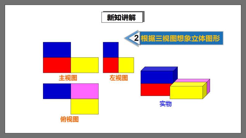 湘教版数学九年级下册 3.3《 三视图（2）》课件+教案07