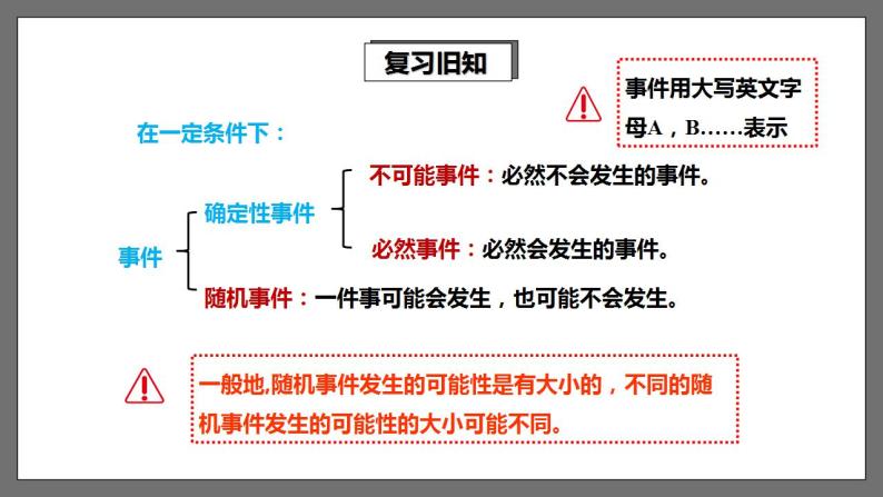 湘教版数学九年级下册 4.2《 概率及其计算（1）》课件+教案02