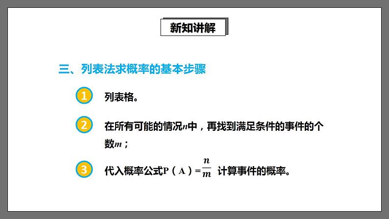 湘教版数学九年级下册 4.2《 概率及其计算(2)》课件+教案06