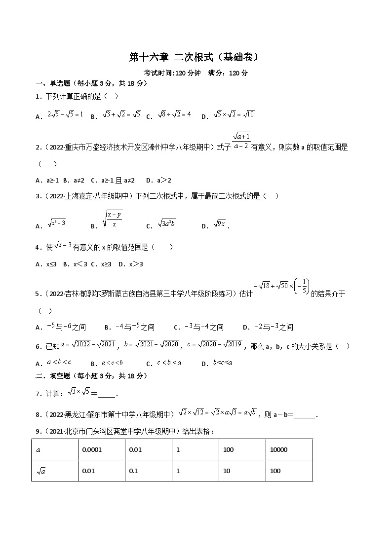 第16章《二次根式》复习与小结 课件+过关测试（含答案解析） -人教版数学八年级下册01