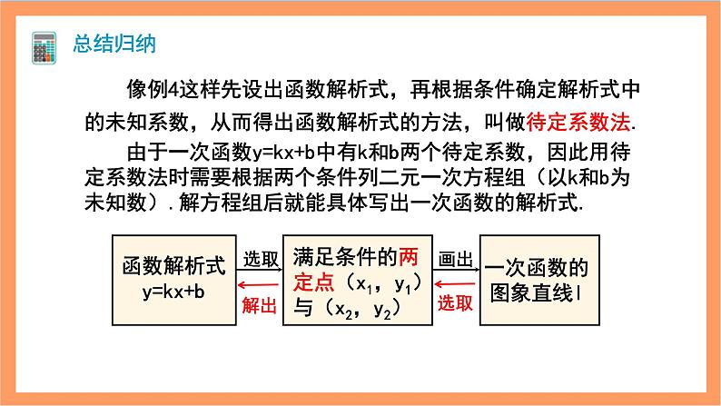 19.2.2《一次函数》第3课时 课件+重难点专项练习(含答案解析) -人教版数学八年级下册07