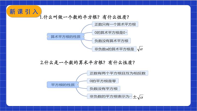 【核心素养】 16.1.1《二次根式的概念》课件+教案+分层练习(含答案解析)03