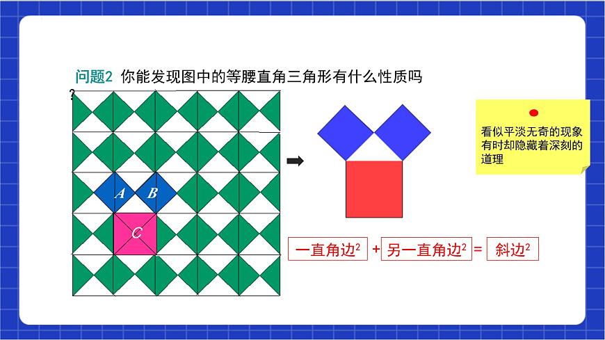 17.1.1《勾股定理》課件第5頁(yè)