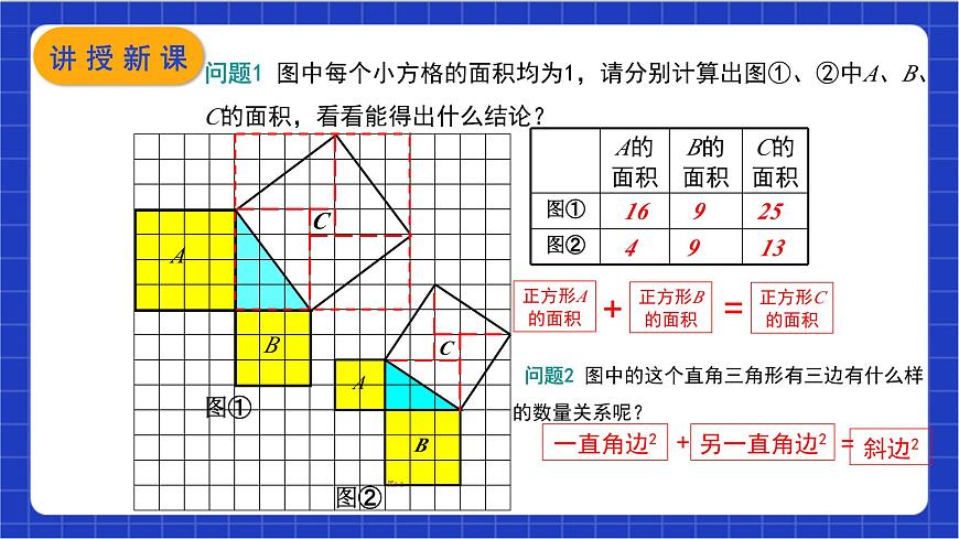 17.1.1《勾股定理》課件第6頁(yè)