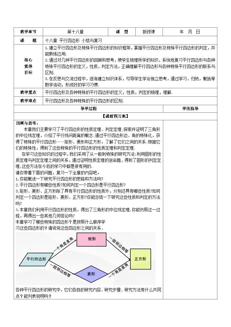 【核心素养】人教版八年级下册数学第18章《平行四边形》课件+教案+单元测试卷（含答案解析）01