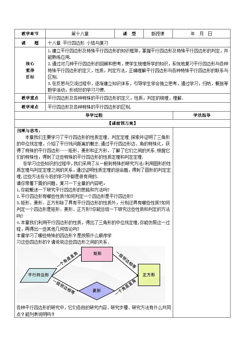【核心素养】第18章《平行四边形》课件+教案+单元测试卷(含答案解析)01