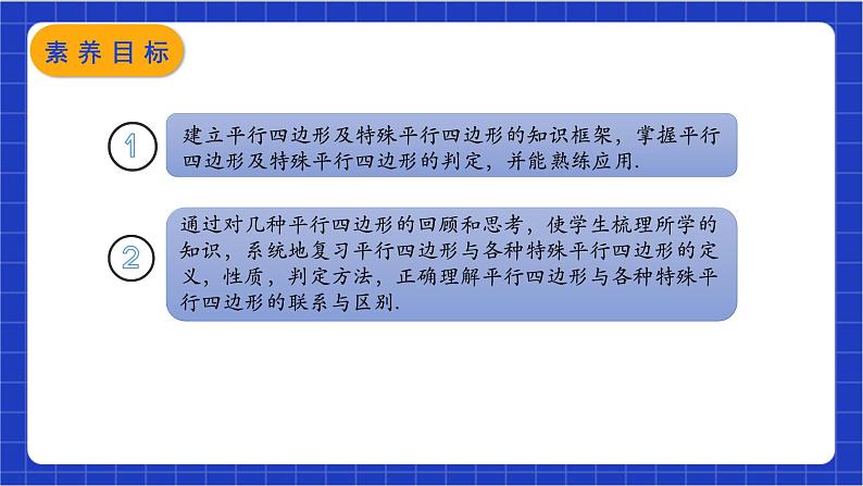 【核心素养】第18章《平行四边形》课件+教案+单元测试卷(含答案解析)02