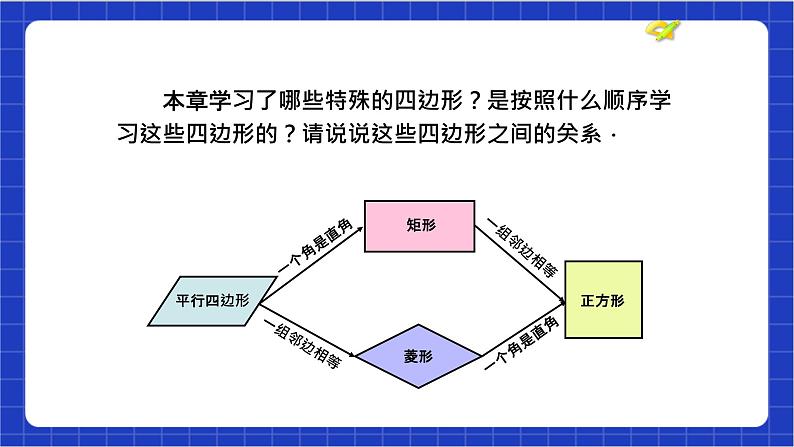 【核心素养】第18章《平行四边形》课件+教案+单元测试卷(含答案解析)05