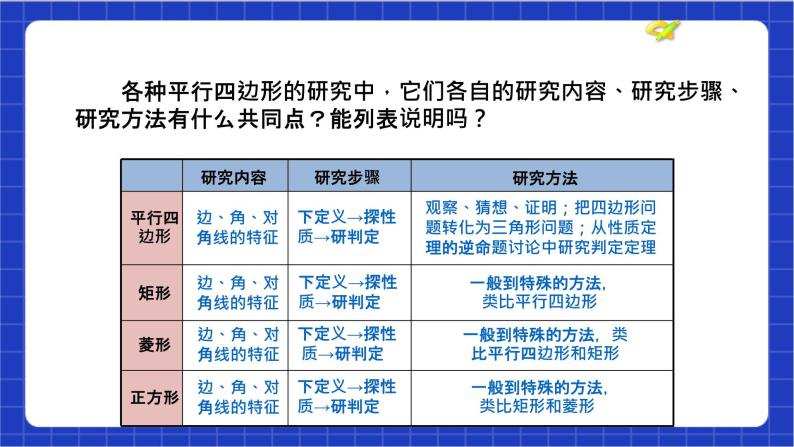 【核心素养】人教版八年级下册数学第18章《平行四边形》课件+教案+单元测试卷（含答案解析）06