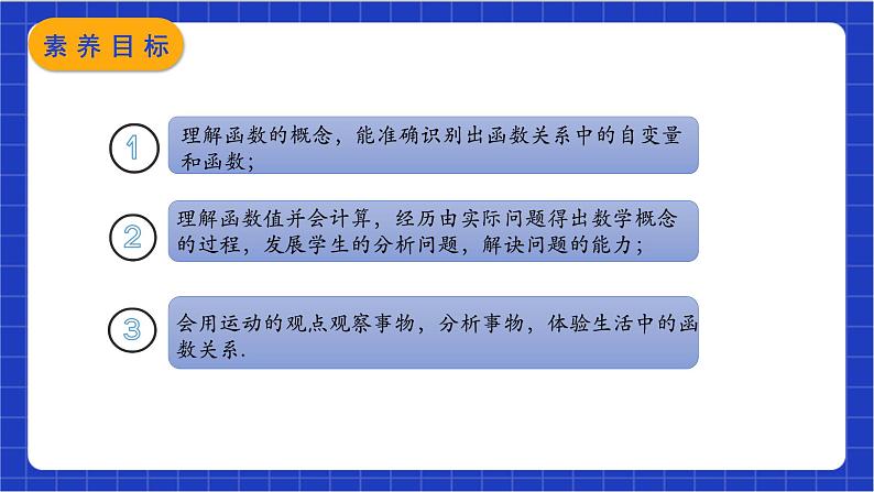 【核心素养】19.1.1 第二课时《函数》课件+教案+分层练习(含答案解析)02