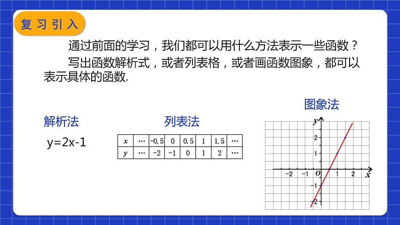 【核心素养】19.1.2 第二课时《函数的表示法》课件+教案+分层练习(含答案解析)03