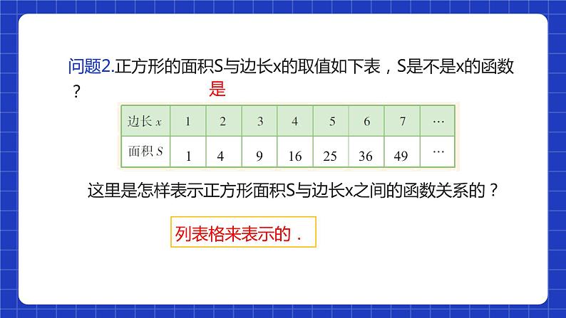 【核心素养】19.1.2 第二课时《函数的表示法》课件+教案+分层练习(含答案解析)06