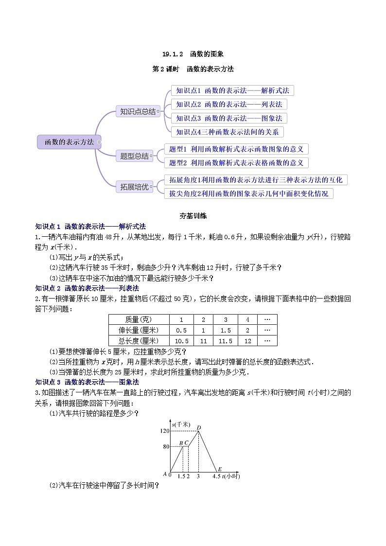 【核心素养】19.1.2 第二课时《函数的表示法》课件+教案+分层练习(含答案解析)01