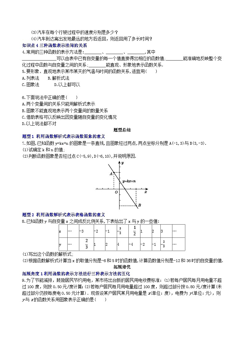 【核心素养】19.1.2 第二课时《函数的表示法》课件+教案+分层练习(含答案解析)02