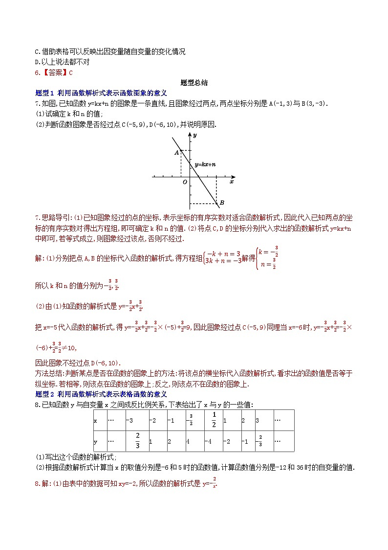 【核心素养】19.1.2 第二课时《函数的表示法》课件+教案+分层练习(含答案解析)03