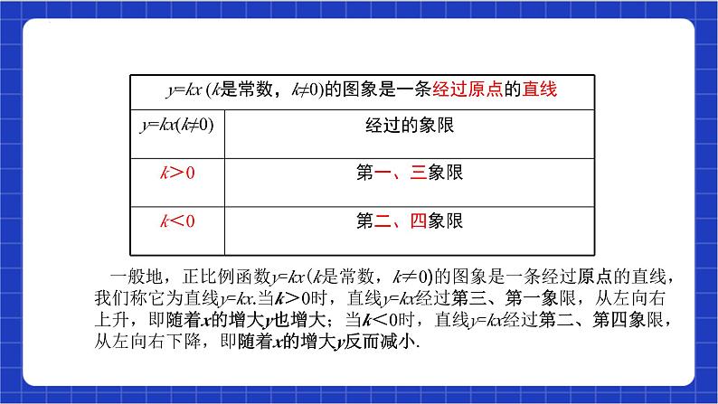 19.2.1 第2课时《正比例函数的图像与性质》课件第8页