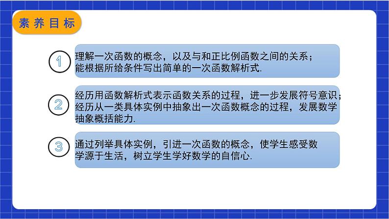 【核心素养】19.2.2 第一课时《 一次函数的概念》课件+教案+分层练习(含答案解析)02