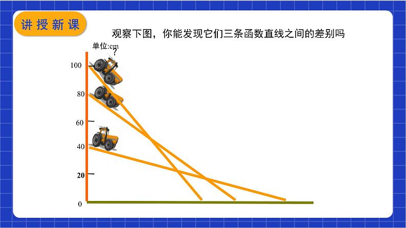 【核心素养】19.3《课题学习选择方案》课件+教案+分层练习(含答案解析)04