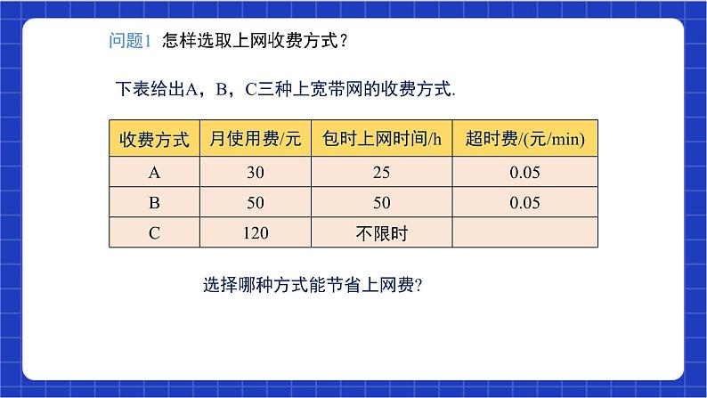 【核心素养】19.3《课题学习选择方案》课件+教案+分层练习(含答案解析)05