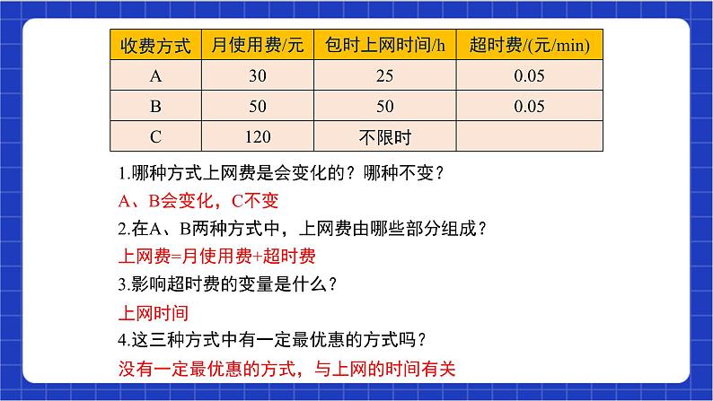 【核心素养】19.3《课题学习选择方案》课件+教案+分层练习(含答案解析)06