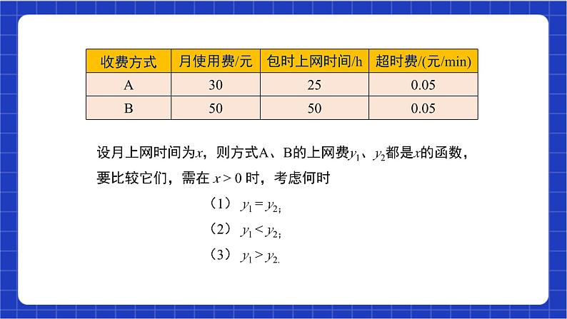 【核心素养】19.3《课题学习选择方案》课件+教案+分层练习(含答案解析)07