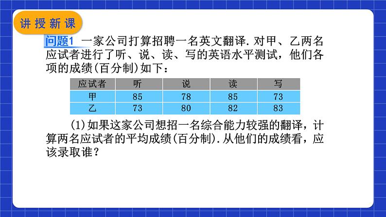20.1.1 第1课时《平均数和加权平均数》课件第4页