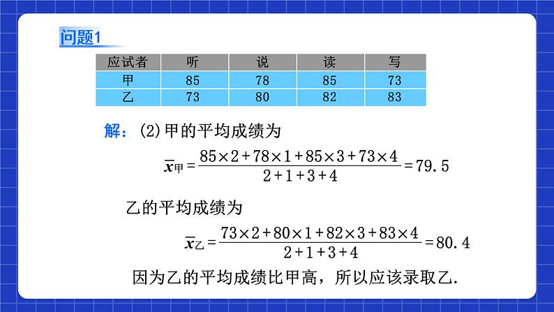 20.1.1 第1课时《平均数和加权平均数》课件第7页