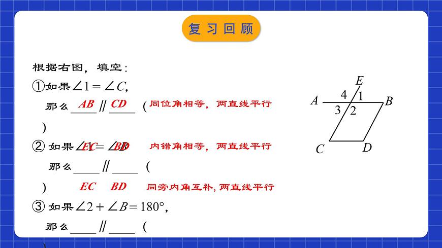 人教版數(shù)學(xué)七年級(jí)下冊(cè) 5.3.1 《平行線的性質(zhì)》課件第3頁(yè)