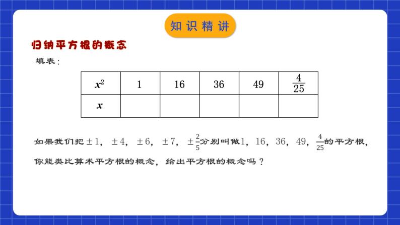 人教版数学七年级下册 6.1.3《平方根》课件+教学设计+导学案+分层练习（含答案解析）05