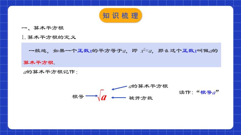 人教版数学七年级下册 第六章《实数 》章节复习课件+章节教学设计+章节复习导学案+单元测试卷（含答案解析）04