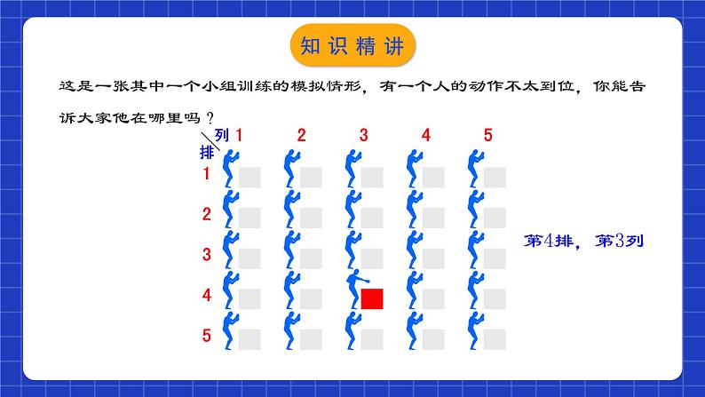 人教版数学七年级下册 7.1.1 《有序数对》课件+教学设计+导学案+分层练习(含答案解析)06
