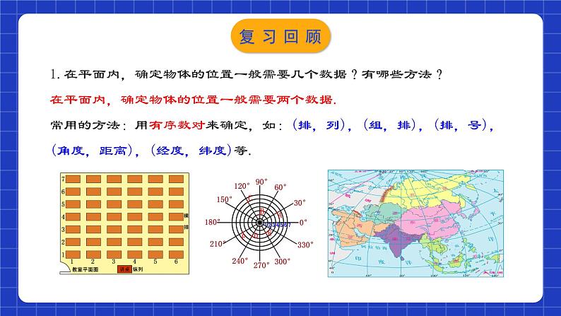 人教版数学七年级下册 7.1.2 《平面直角坐标系》课件+教学设计+导学案+分层练习(含答案解析)03