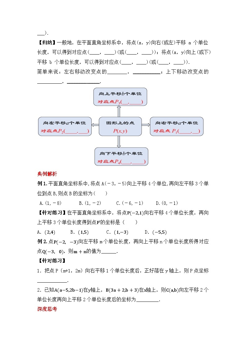 人教版数学七年级下册 7.2.2 《用坐标表示平移》课件+教学设计+导学案+分层练习（含答案解析）02