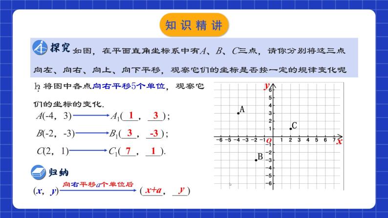 人教版数学七年级下册 7.2.2 《用坐标表示平移》课件+教学设计+导学案+分层练习（含答案解析）04