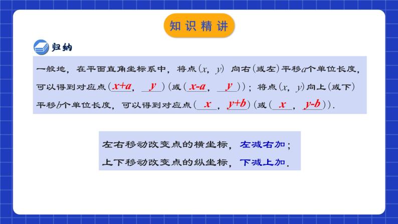 人教版数学七年级下册 7.2.2 《用坐标表示平移》课件+教学设计+导学案+分层练习（含答案解析）08