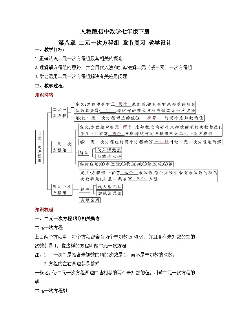 人教版数学七年级下册 第八章《二元一次方程组 》章节复习教学设计第1页