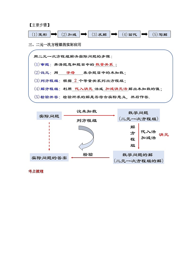 人教版数学七年级下册 第八章《二元一次方程组 》章节复习教学设计第3页
