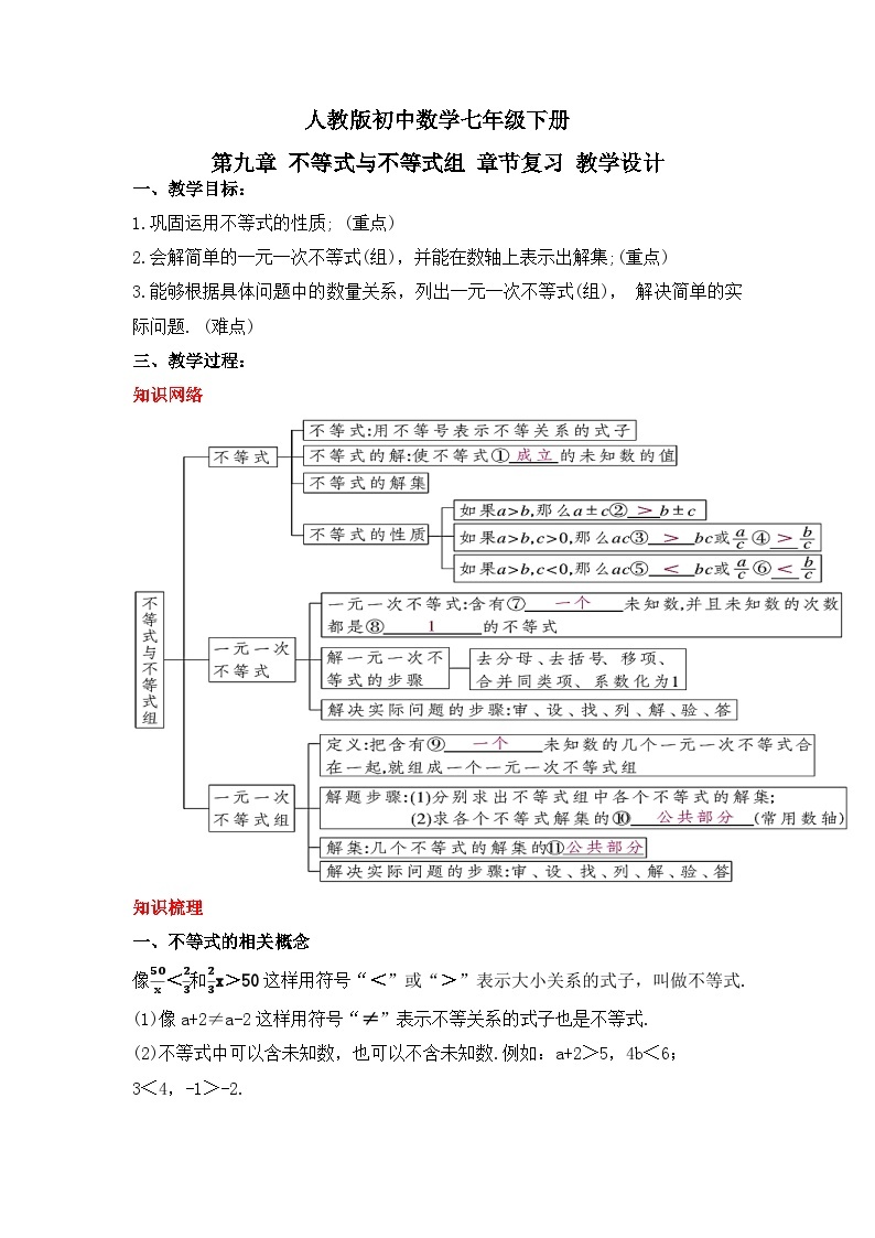 人教版数学七年级下册 第九章《不等式与不等式组 》章节复习课件+章节教学设计+章节复习导学案+单元测试卷（含答案解析）01