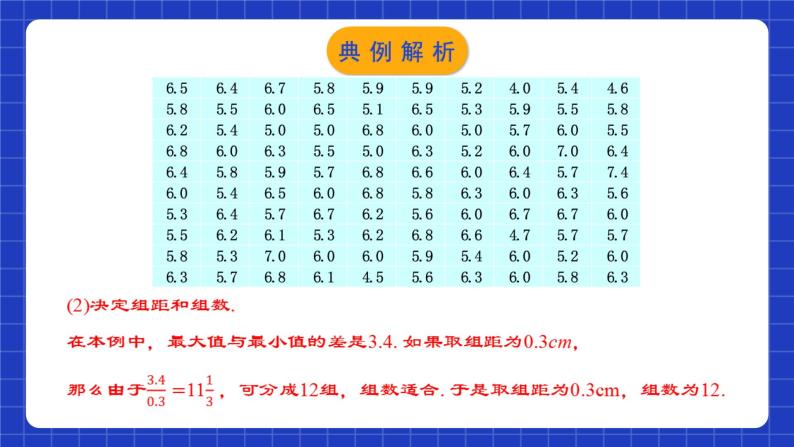 人教版数学七年级下册 10.2.2《直方图（2）》课件+教学设计+导学案+分层练习（含答案解析）07