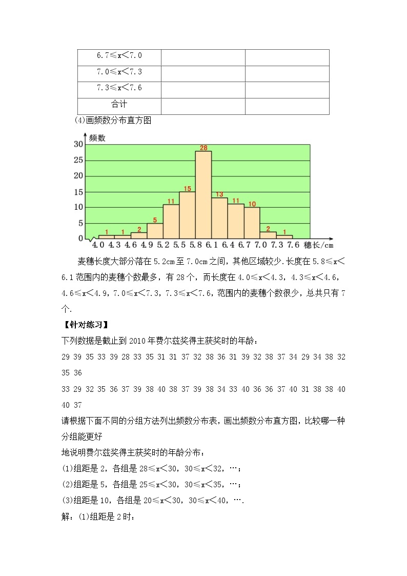 人教版数学七年级下册 10.2.2《直方图（2）》课件+教学设计+导学案+分层练习（含答案解析）03