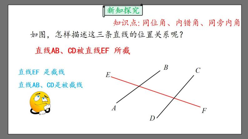 5.1.3《同位角、内错角、同旁内角》课件-人教版数学七年级下册05