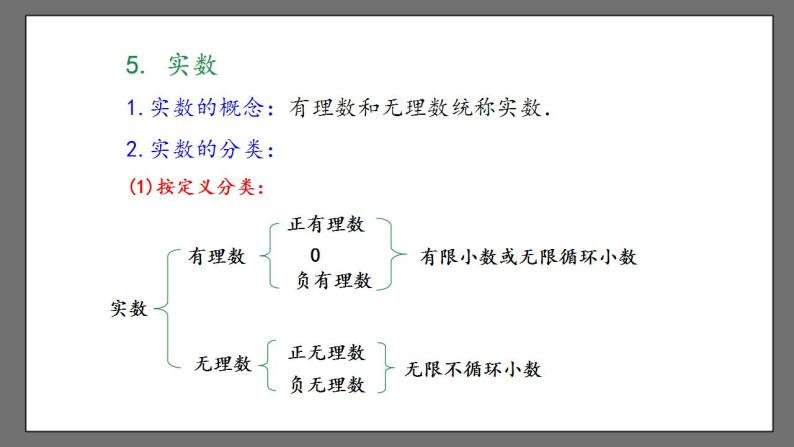 第六章《实数》小结与复习 课件-人教版数学七年级下册05